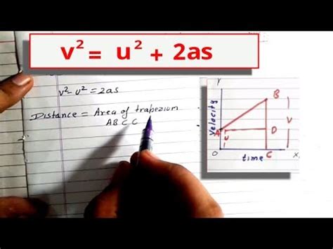 DERIVATION Of Third Equation Of Motion By Graphical Method YouTube