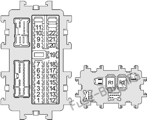 Diagrama De Fusibles De Nissan Frontier 2003 2020 Nissan Fro