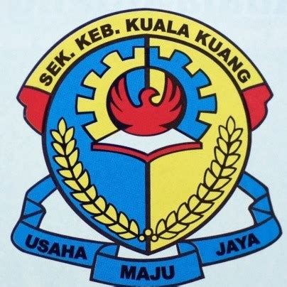 sk kuala kuang baling