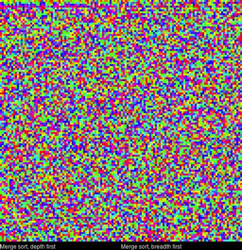 Sorting Algorithms Visualized With Animated Color Palette Flowingdata