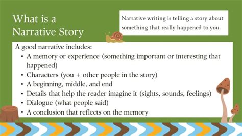 What Is Narrative Writing Slide Lesson By Mrs Friars Curiosity Crew