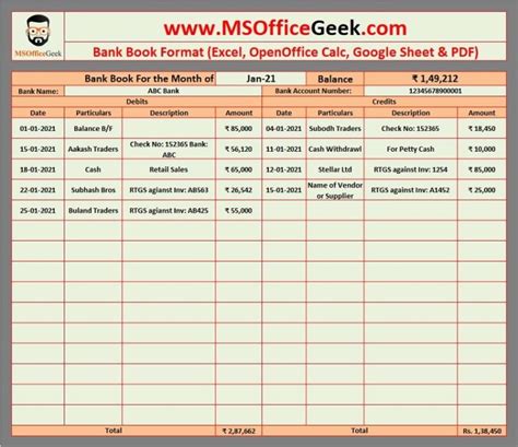 What is Bank Book? Definition, Format & Importance - MSOfficeGeek