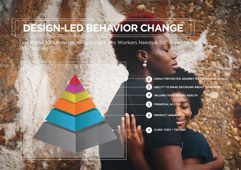 Sex Work Is Real Work By Thinkplace Kenya Core Design Awards