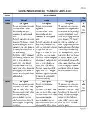 Scholarly Article Critique Paper Final Submission Grading Rubric