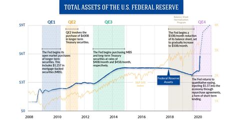 Decentralized finance explained 