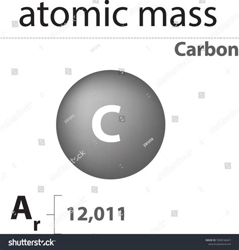 Atomic Mass Carbon Chemistry Elements Stock Vector (Royalty Free ...