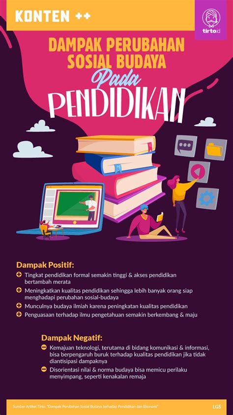 Dampak Positif Interaksi Global Terhadap Budaya Nasional Adalah