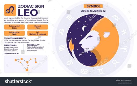 Leo Zodiac Signpersonality Traits Characteristics Vector Stock Vector ...