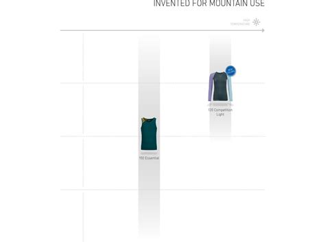 Ortovox 185 Rock N Wool Hot Pants W Mountain Rose BIKER BOARDER DE