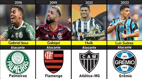 Todos Os Jogadores Que Ganharam A Bola De Ouro Do Campeonato Brasileiro