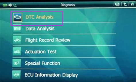 How To Read Clear Dtcs For Mitsubishi Fuso Super Great Truck Via G