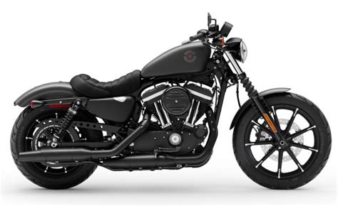 Harley-Davidson Motorcycles | Motorcycle.com