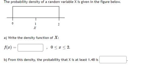 Solved The Probability Density Of A Random Variable