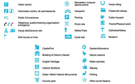 London Key Map Symbols Map Symbol Pinterest Symbols Images