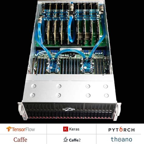 GPU Liquid-Cooled GPU Server 10 GPU Liquid-Cooled NVIDIA, 43% OFF