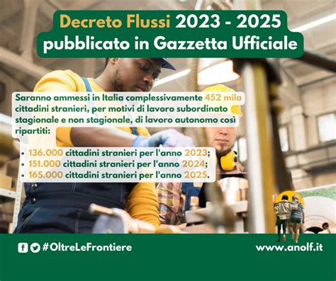 Decreto Flussi 2023 2025 Pubblicato In Gazzetta Ufficiale ANOLF