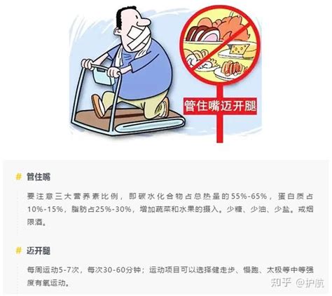 逆转糖尿病的关键是生活方式医学干预 知乎