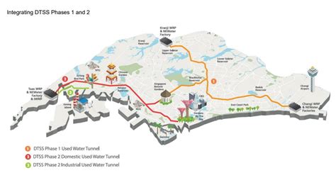 Pub Awards S151bn Contracts For Deep Tunnel Sewerage System Phase 2