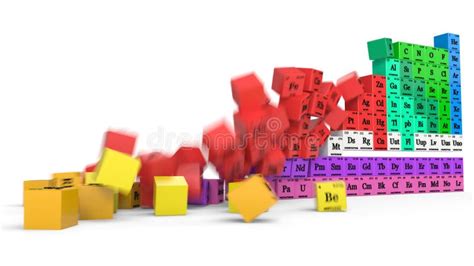 Periodic Table Concept With Falling Cubes D Illustration With Motion