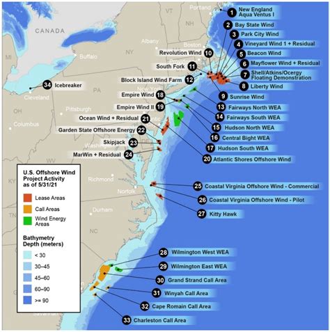 Us Invests In Multi State Offshore Wind Hubs To Narrow Supply Gaps