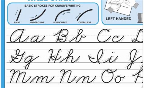 Printable Cursive Alphabets Lowercase Alphabet Printables Org – Otosection