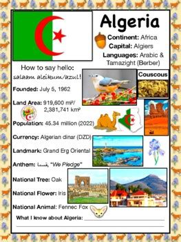 AFRICA IN COLOR 54 Countries Travel The World Worksheet By Travel