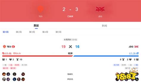 2022lpl季后赛 Tes Vs Jdg 8月26日bo5录像回放18183英雄联盟专区