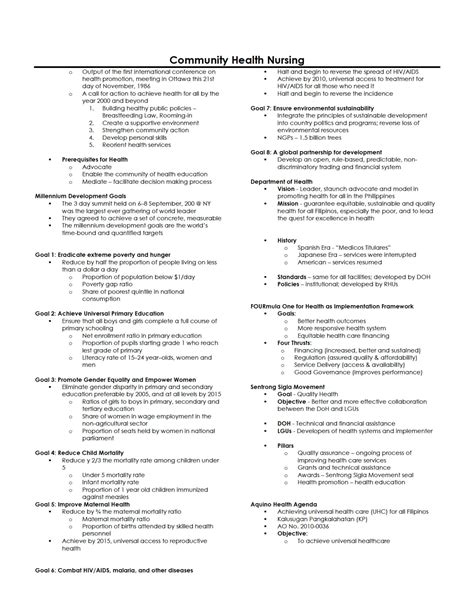 SOLUTION Basics In Community Health Nursing Studypool