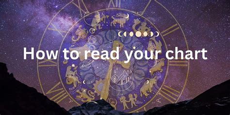 Introduction On How To Read Your Astrology Chart Fruit Of The Earth