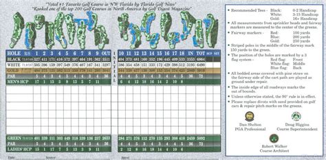 Regatta Bay - Actual Scorecard | Course Database