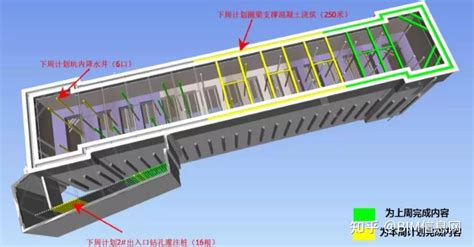 上海轨道交通工程中的bim技术应用案例赏析 知乎