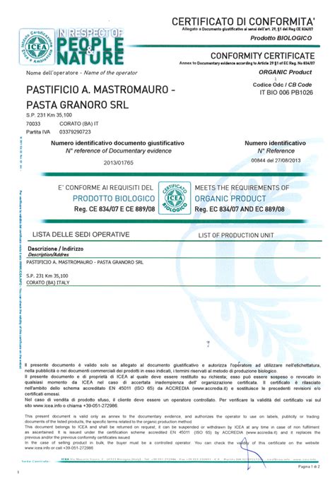 Svět Granoro – Granoro