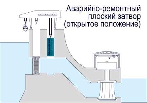 ПромГидроЭнергоМаш