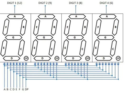 Seven Segment Display Circuit