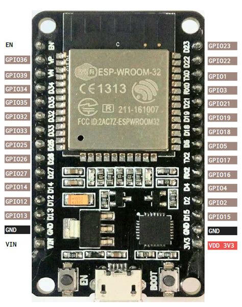 Esp8266 And Esp32 Difference Between Esp32 And Esp8266 Esp8266 Images