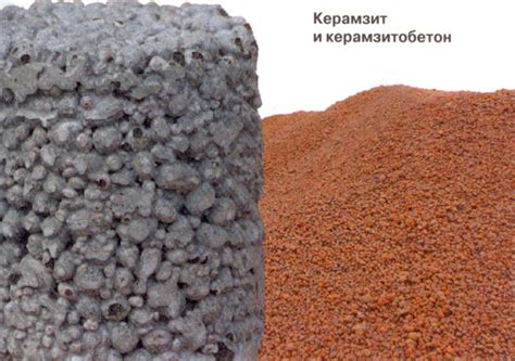 Прочность керамзитобетона: что нужно знать
