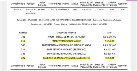 Empréstimo Sobre A Rmc Inss - Empréstimo sobre a RMC: Saiba o que é e como cancelar!