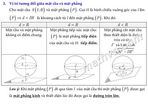 cach tinh dien tich  mat hinh cau huong  chi tiet va ung dung