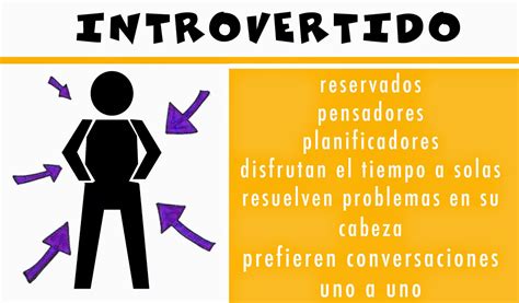 O que é Introvertido E Extrovertido