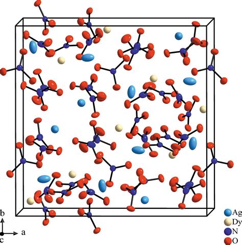 (IUCr) Crystal structure of Ag 3 Dy 2 (NO 3 ) 9 and qu­anti­tative ... 