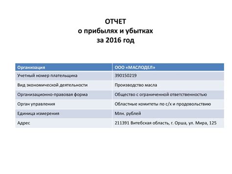 Доход и прибыль фирмы - презентация онлайн