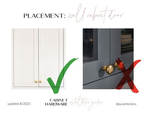 A Designers Guide To Hardware Placement Aurainteriors Co