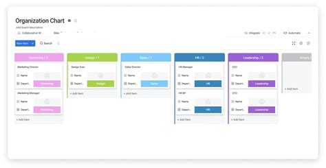 Free organizational chart template for HR | Organizational chart ...