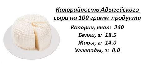 Адыгейский сыр — польза и вред, состав, применение и калорийность