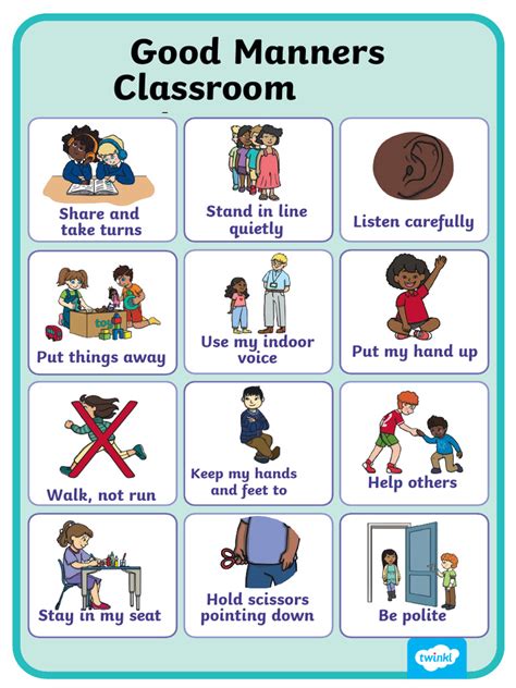 Za Kps 1634137328c Good Manners Classroom Rules Poster Editable Pdf