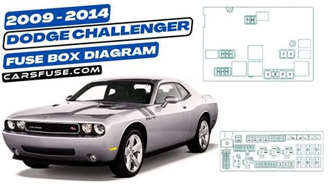 2009 2014 Dodge Challenger Fuse Box Diagram By Cars Fuse Medium