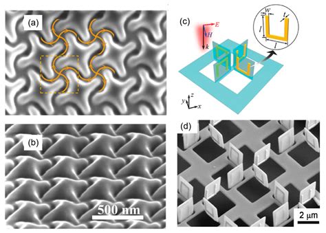 Nanomaterials Free Full Text The 3d Controllable Fabrication Of