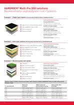 Hardrock Multi Fix Solution Rockwool Pdf Catalogs Documentation