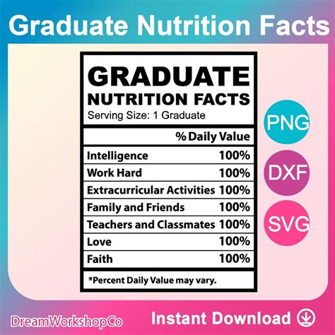 Graduate Nutrition Facts Svg Dxf Png Digital Download Etsy