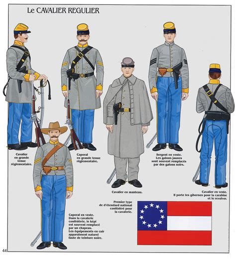 Uniformes De La Guerre De Secession 4